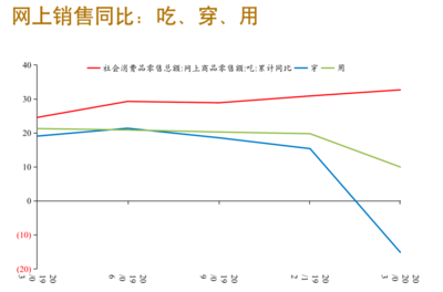 好買基金網(wǎng) - 好買財(cái)富 | 基金 | 私募 | 信托 | 專業(yè)的投資顧問